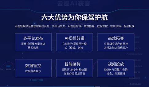 广州短视频运营如何通过对比突出产品优势？